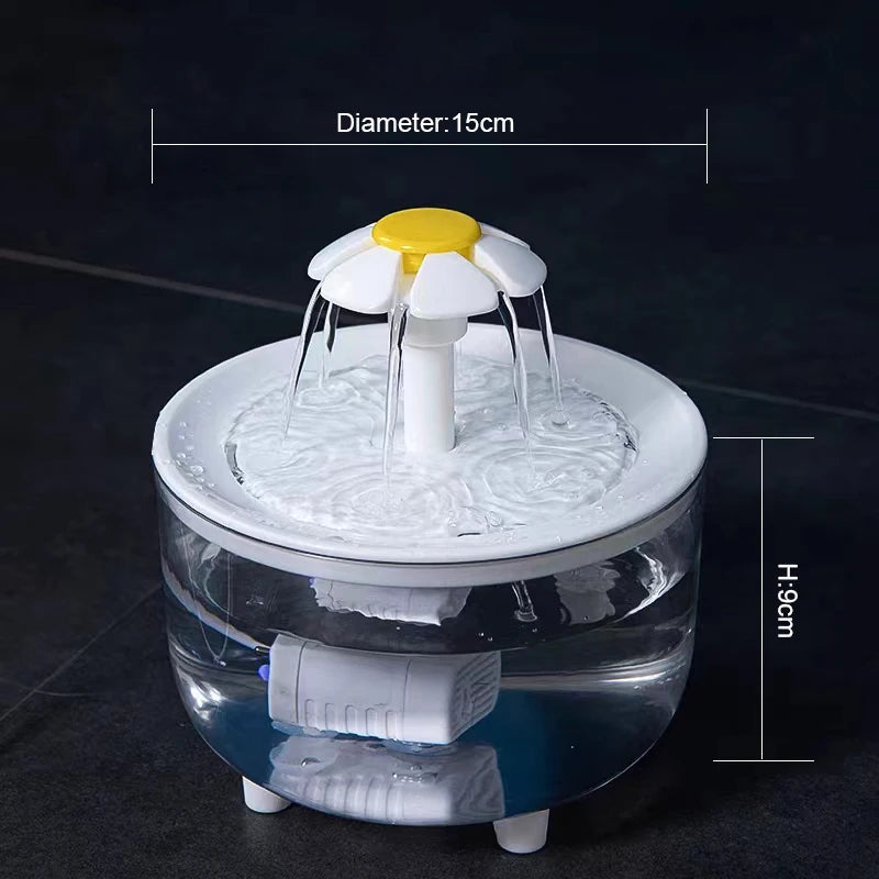 Fontanella d'Acqua Automatica in Acciaio con Filtro | Zampamondo
